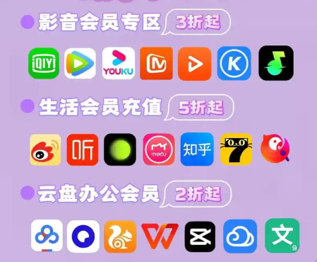揭秘VIP影视会员进货渠道：批发货源与京东PLUS会员分销商招募指南